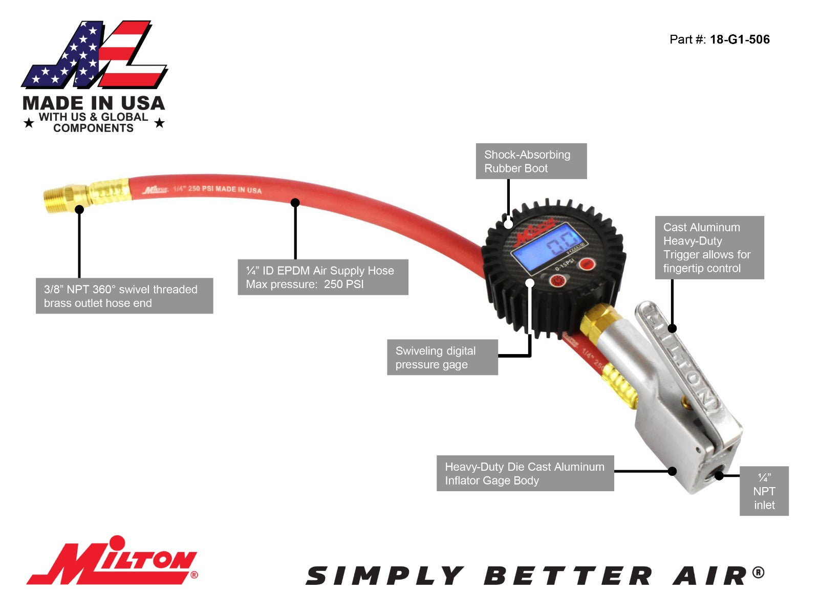 Digital Compact Dunnage Bag Inflator 3/8 Swivel MNPT Outlet 15