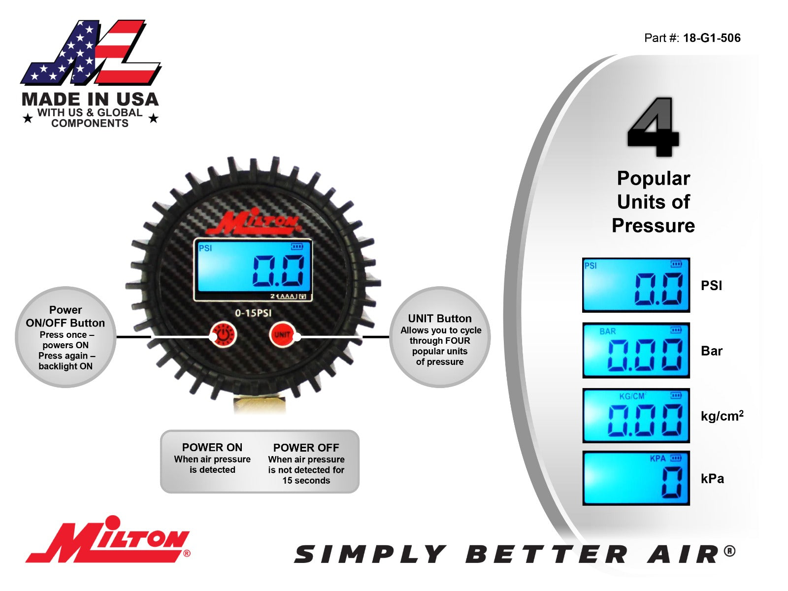 Digital Compact Dunnage Bag Inflator 3/8 Swivel MNPT Outlet 15