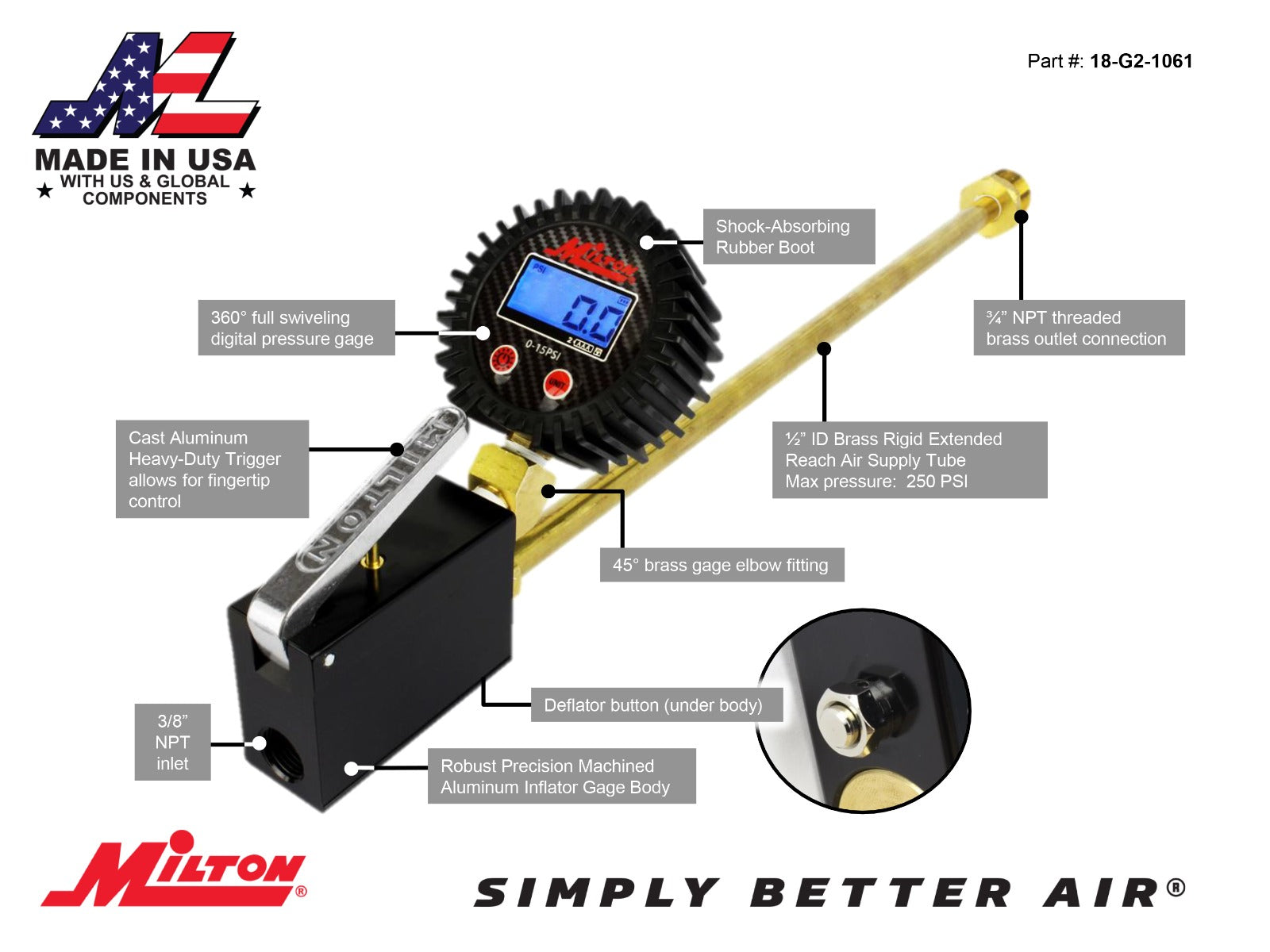 Digital Dunnage Bag Inflator 15