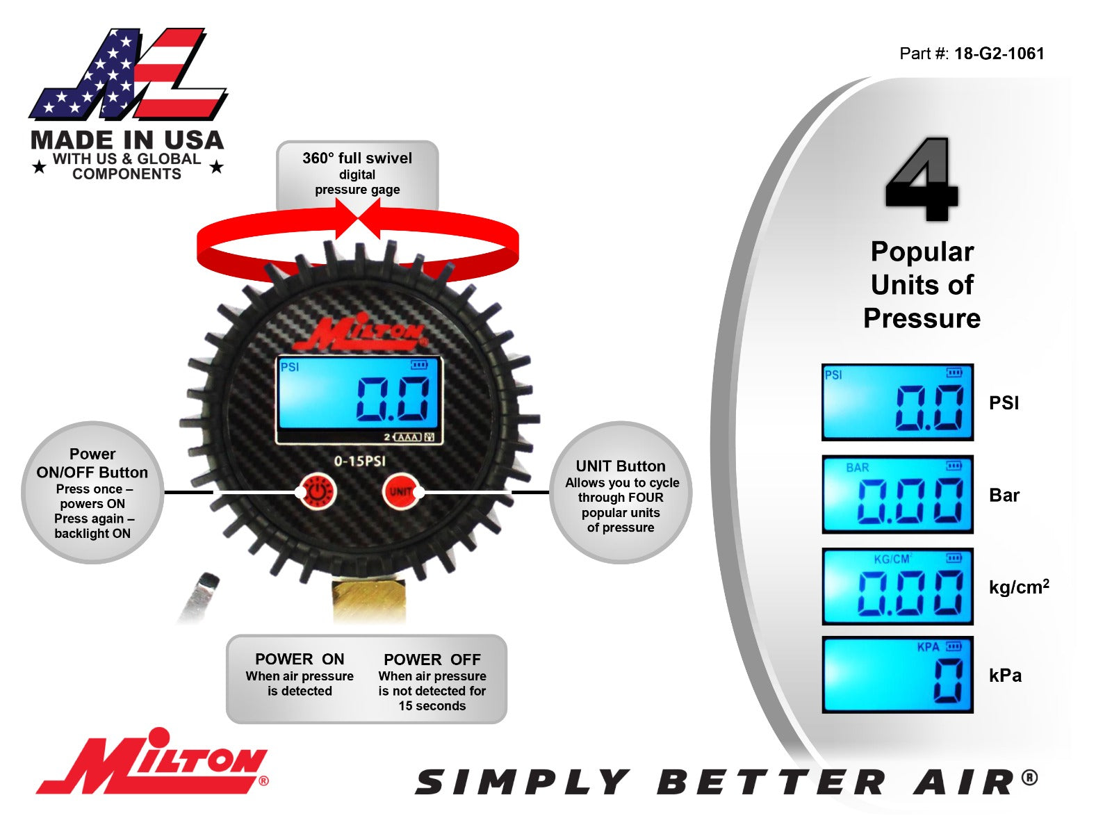 Digital Dunnage Bag Inflator 15