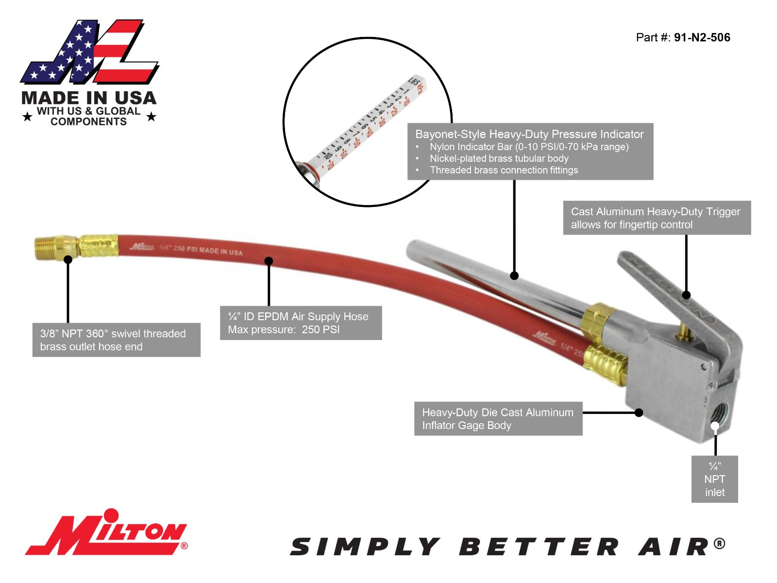 Analog Bayonet Dunnage Bag Inflator 12