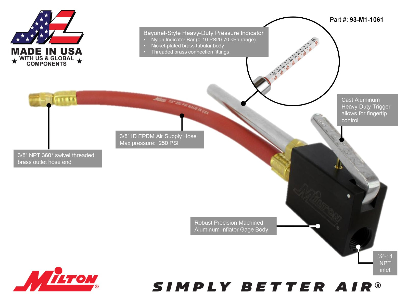 Analog Bayonet Dunnage Bag Inflator 15