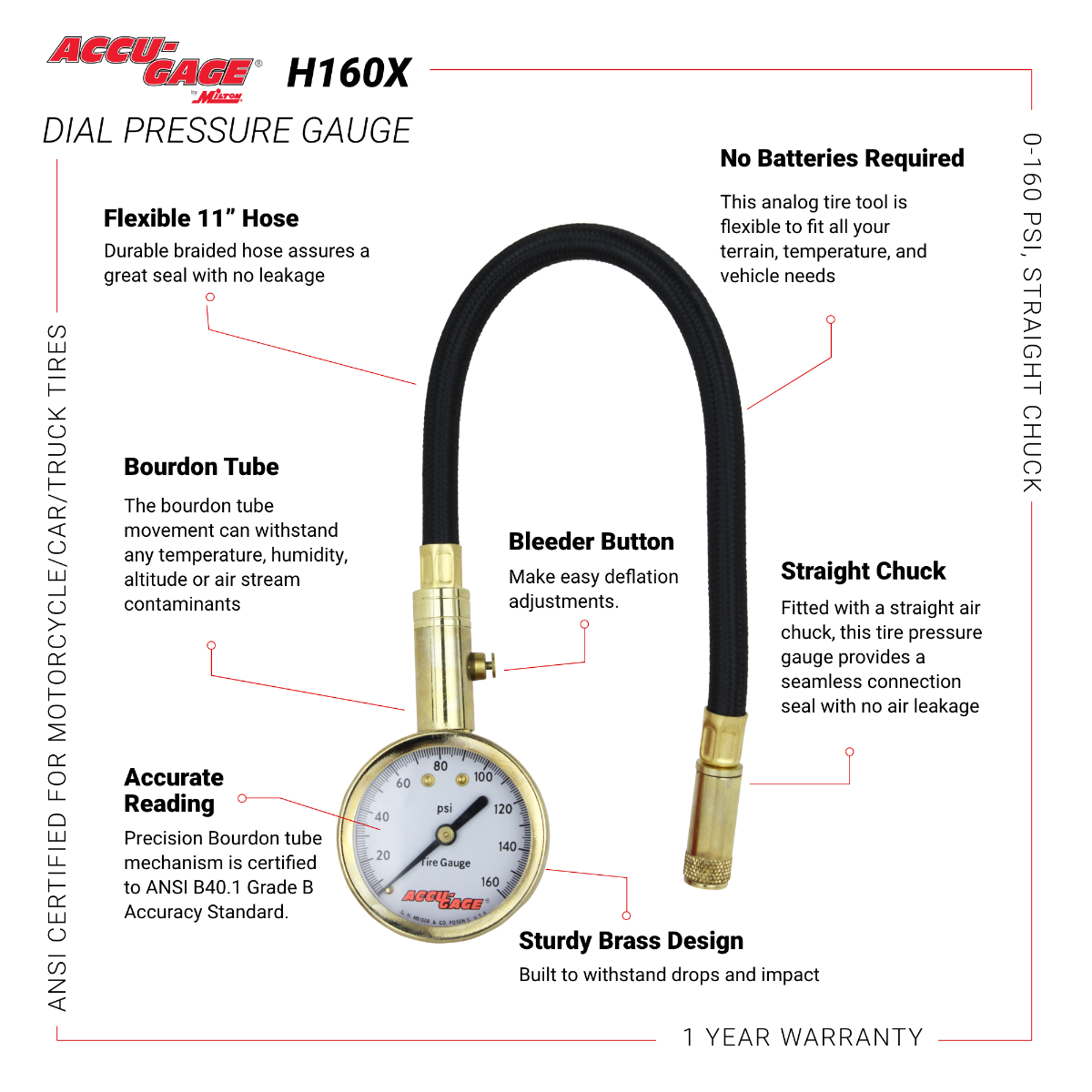 ACCU-GAGE® by Milton® Dial Tire Pressure Gauge with Straight Air Chuck and 11 in. Braided Hose - ANSI Certified for Motorcycle/Car/Truck Tires (0-160 PSI)