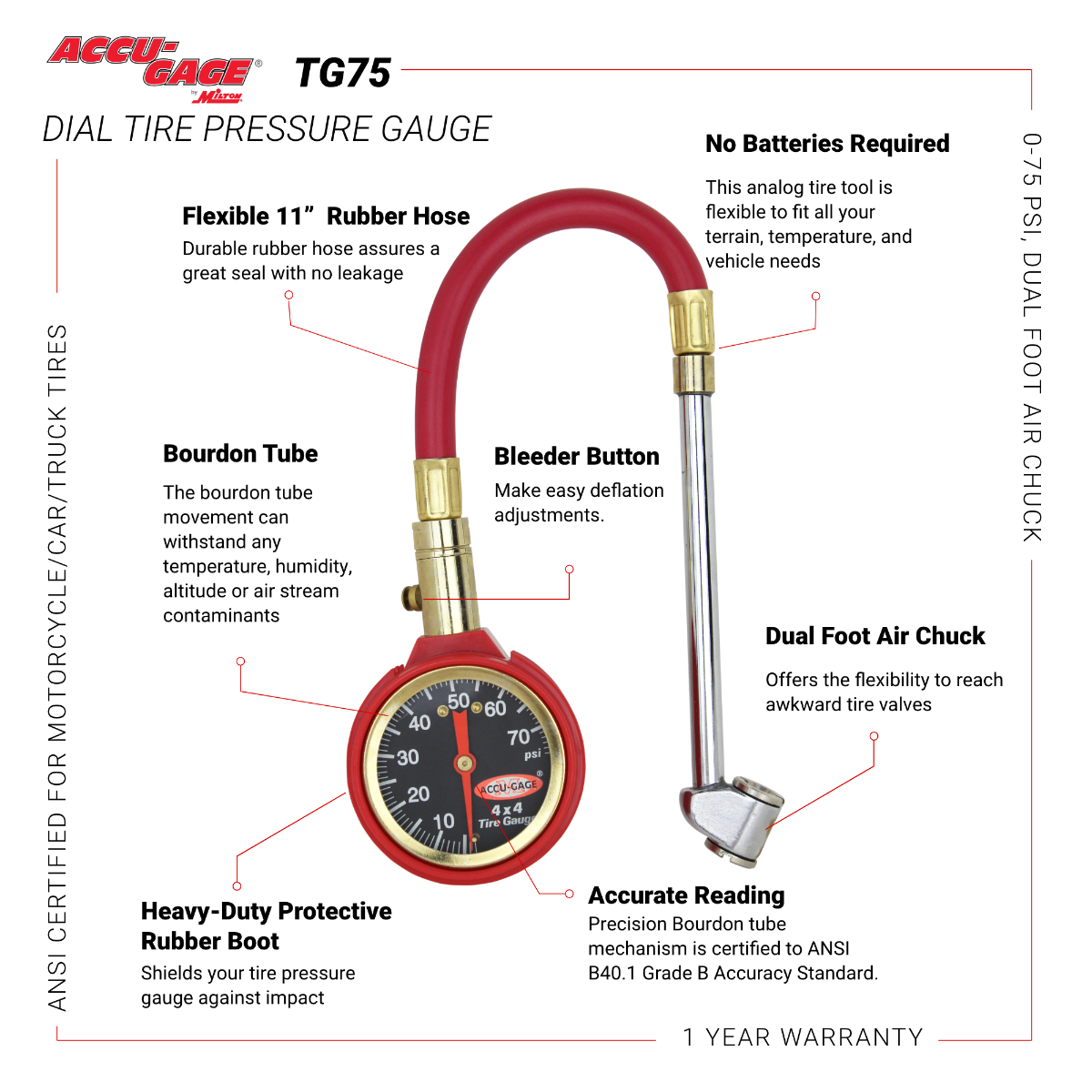 ACCU-GAGE® by Milton® Dial Tire Pressure Gauge with Dual Foot Air Chuck and 11 in. Rubber Hose - ANSI Certified for Motorcycle/Car/Truck Tires (0-75 PSI)