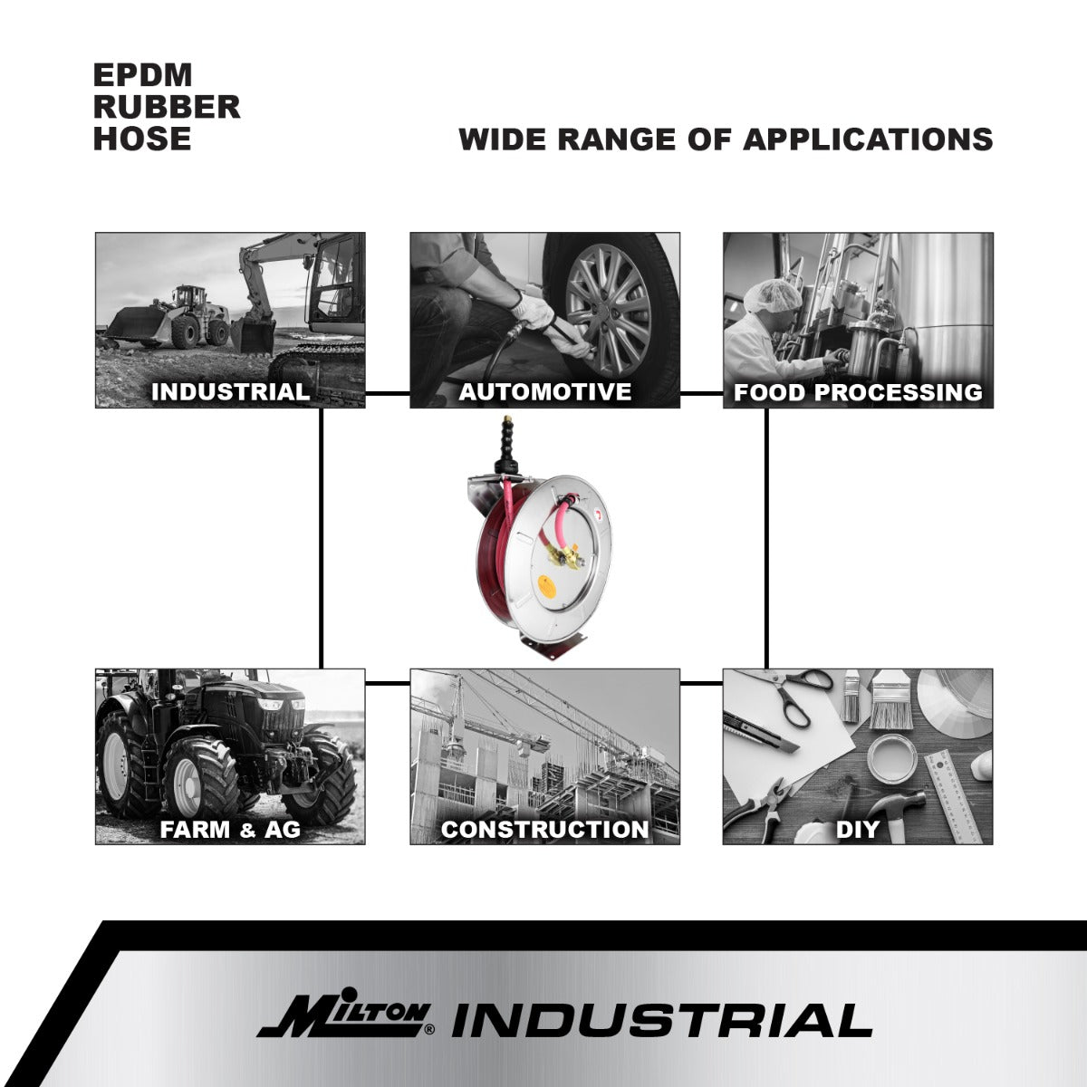 Industrial Stainless Steel Hose Reel Retractable, 1/2